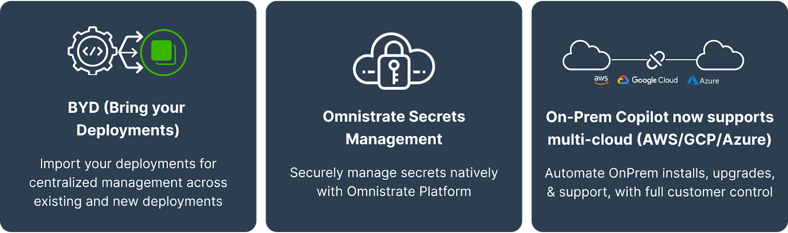 Omnistrate Updates